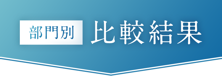 部門別比較結果