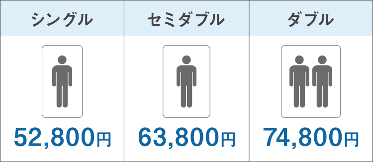 シングル52,800円 セミダブル63,800円 ダブル74,800円