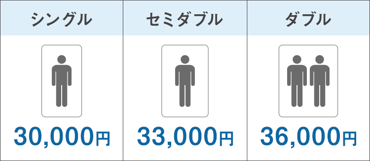 シングル30,000円 セミダブル33,000円 ダブル36,000円