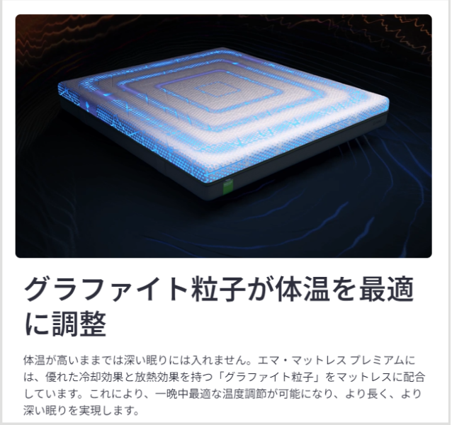 グラファイト粒子