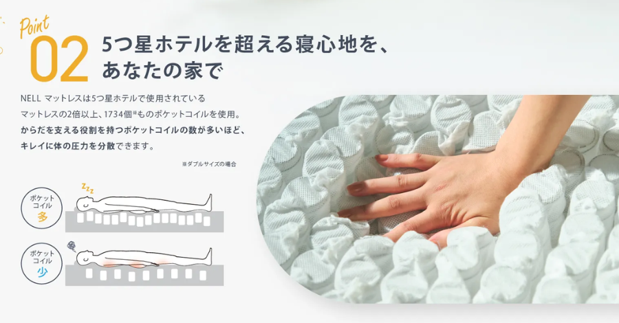 ポケットコイル