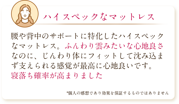 ハイスペックなマットレス