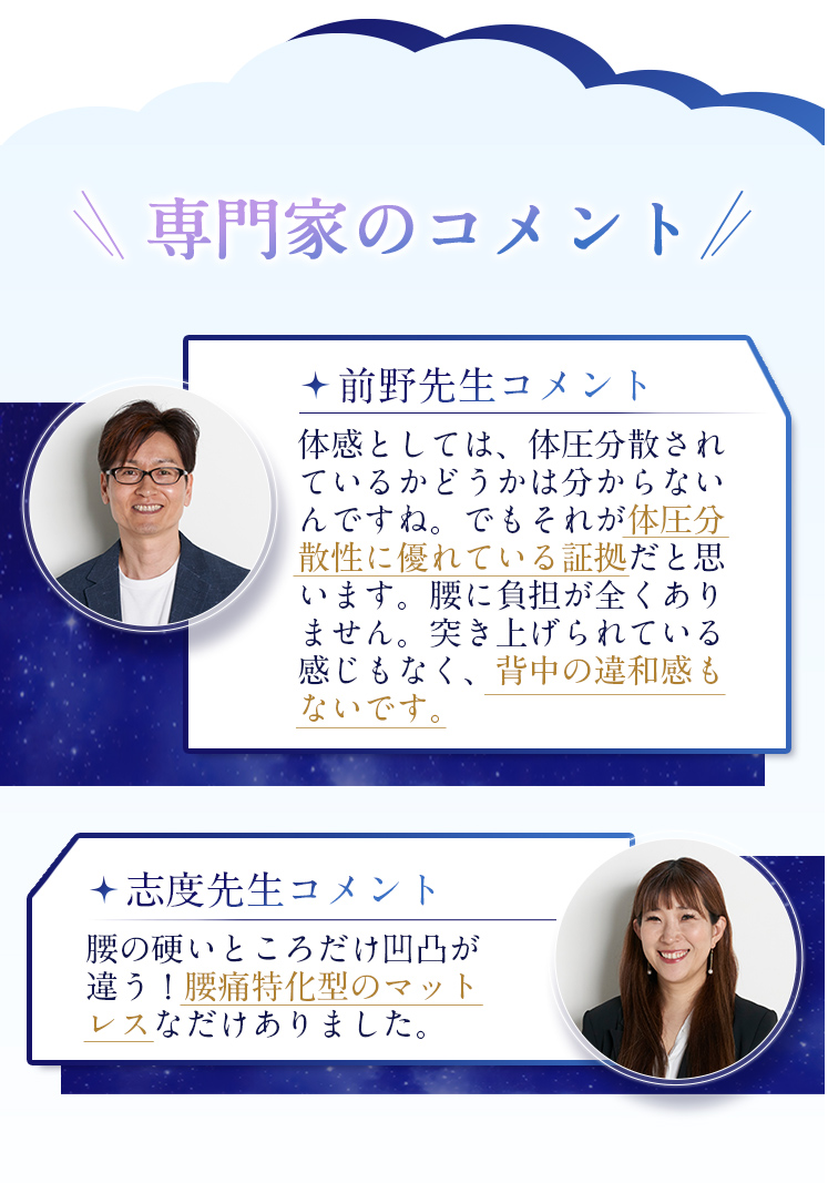 前野先生コメント 体感としては、体圧分散されているかどうかは分からないんですね。でもそれが体圧分散性に優れている証拠だと思います。腰に負担が全くありません。突き上げられている感じもなく、背中の違和感もないです。志度先生コメント　腰の硬いところだけ凹凸が違う！腰痛特化型のマットレスなだけありました。