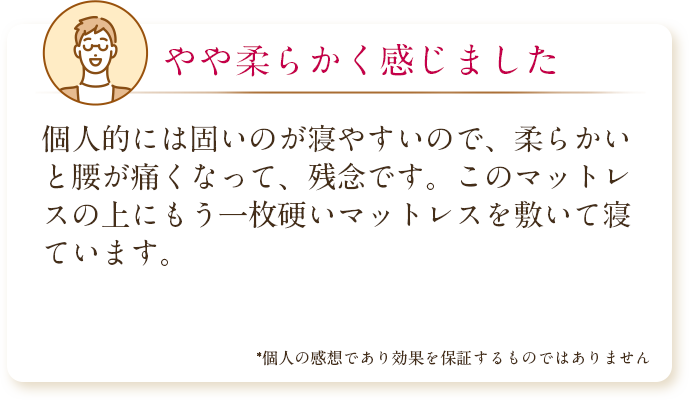 口コミ1