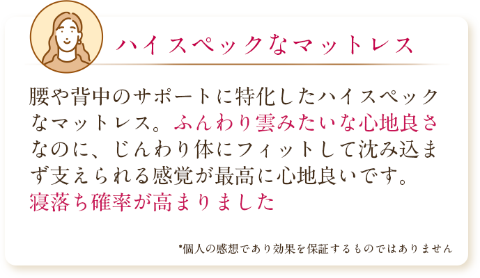 ハイスペックなマットレス