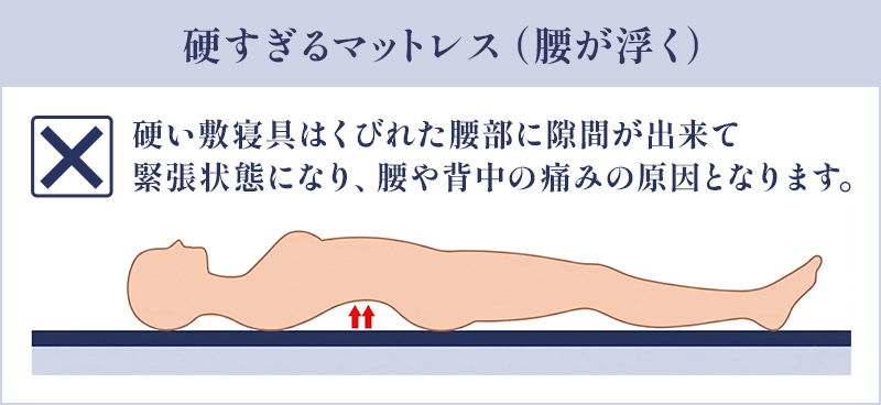 硬すぎるマットレス