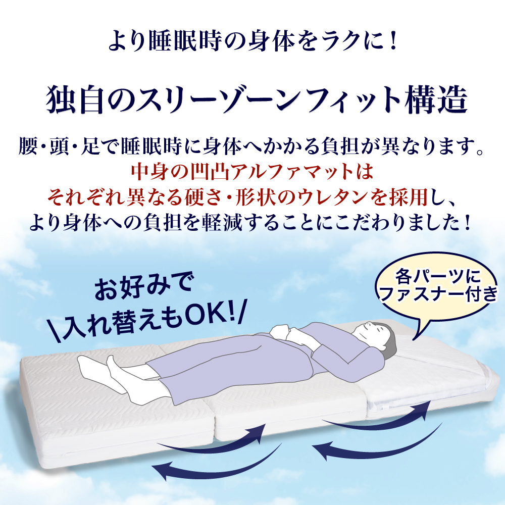 三つ折りバージョン