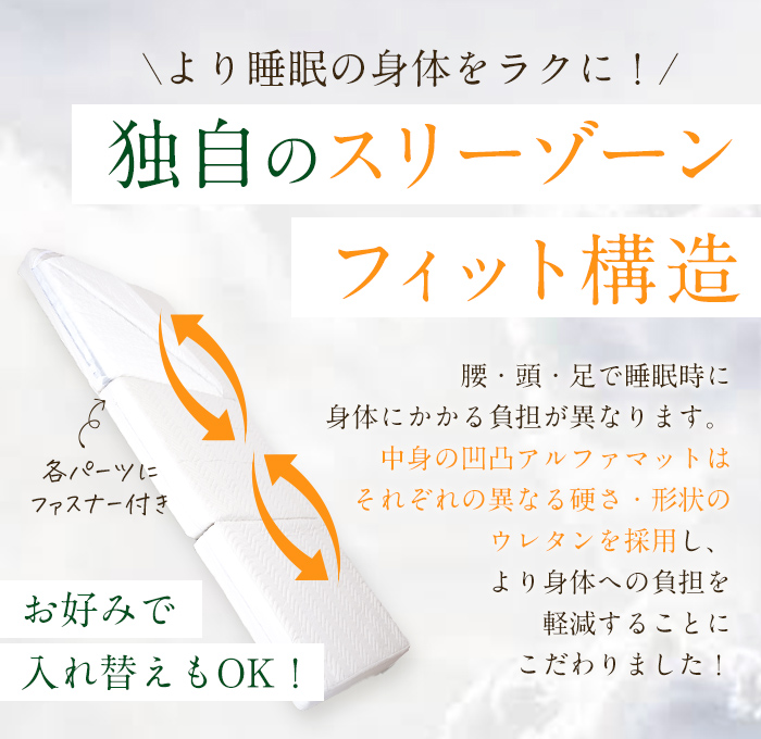 三つ折りバージョン